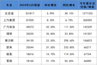 新利18群截图1